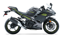 Motorcycle Fairings Kit - 2018-2022 Kawasaki Ninja 400 Fairings | KAW4